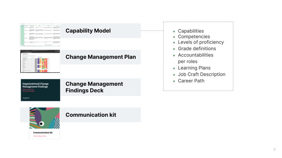 In this diagram we can find the deliverables of the project, which include: Capability model, Change management plan, change management Findings deck and the Communication kit.