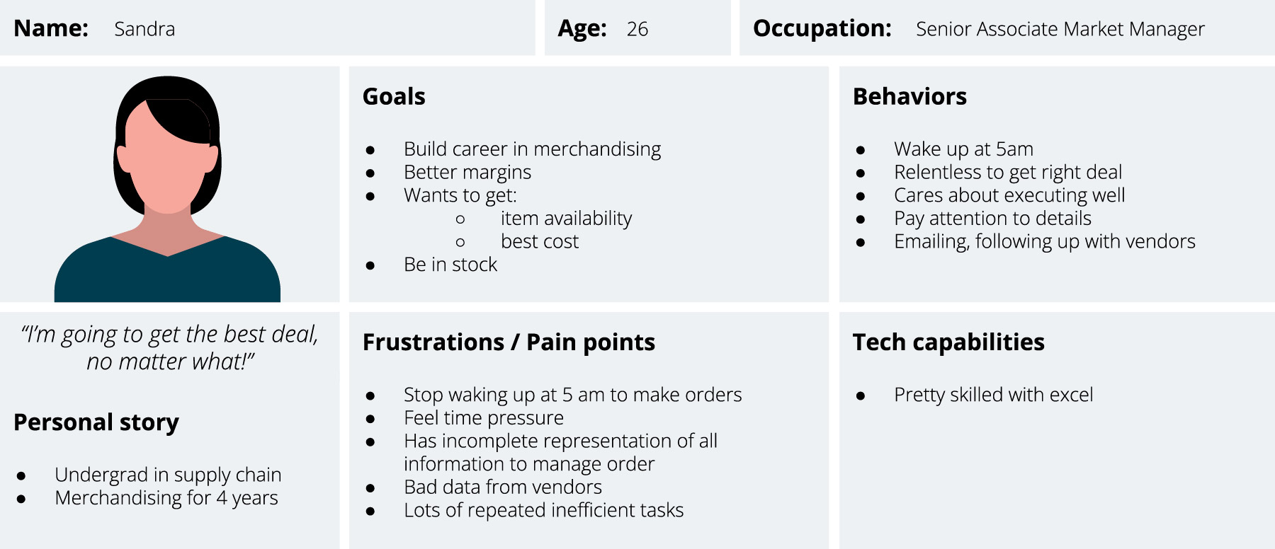 Personal Development example