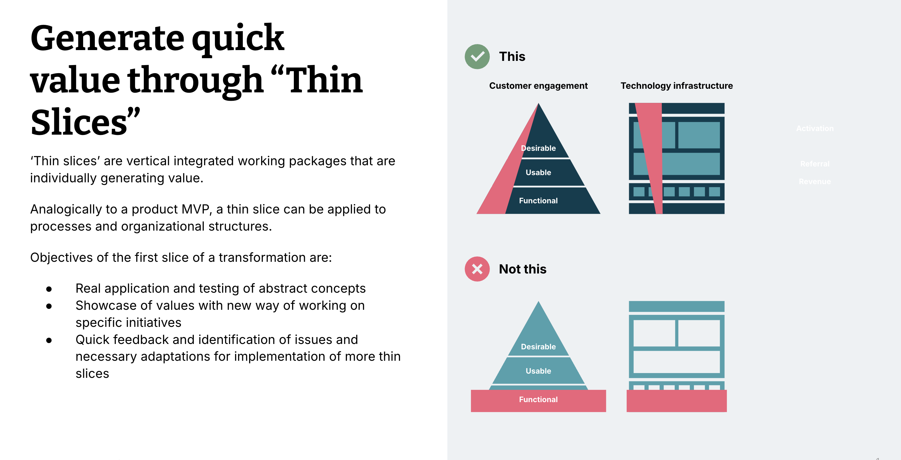 Thin slice explanation