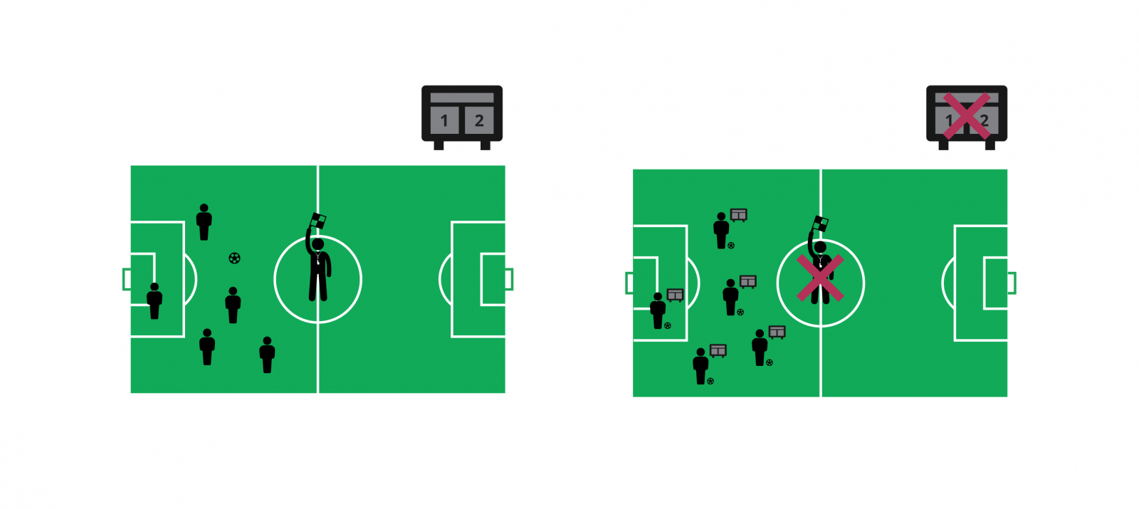Soccer playboard