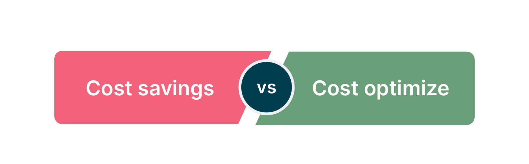 cost savings versus cost optimize