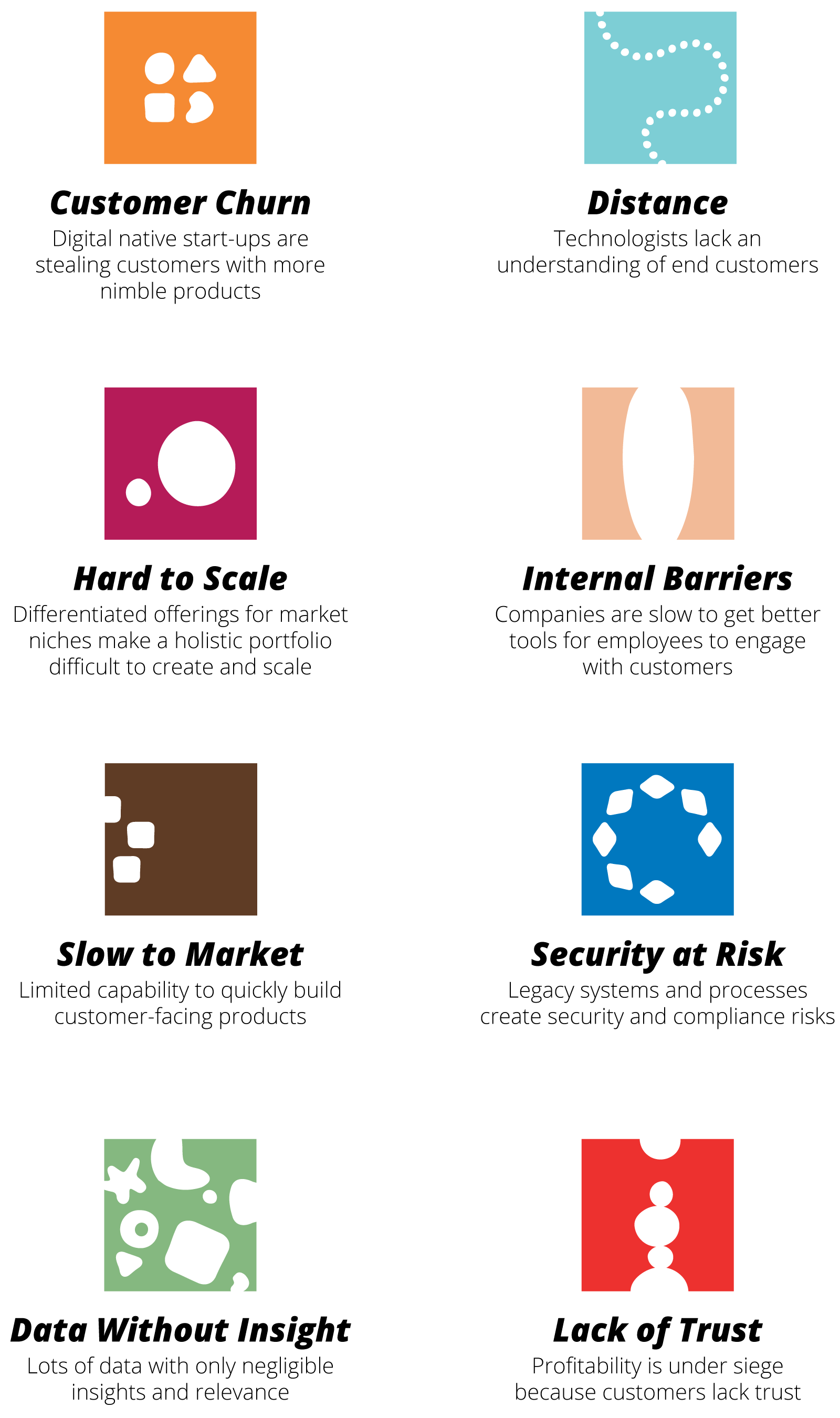 Wealth Management Infographic