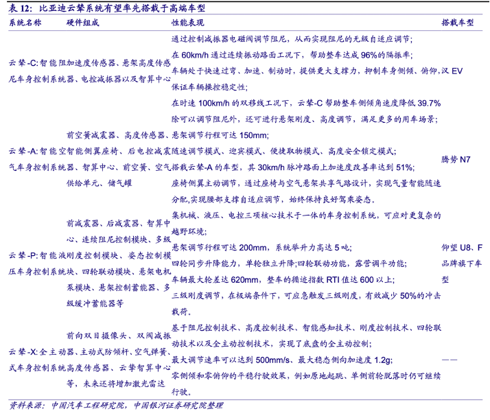 introduction-and-practice-of-IPD