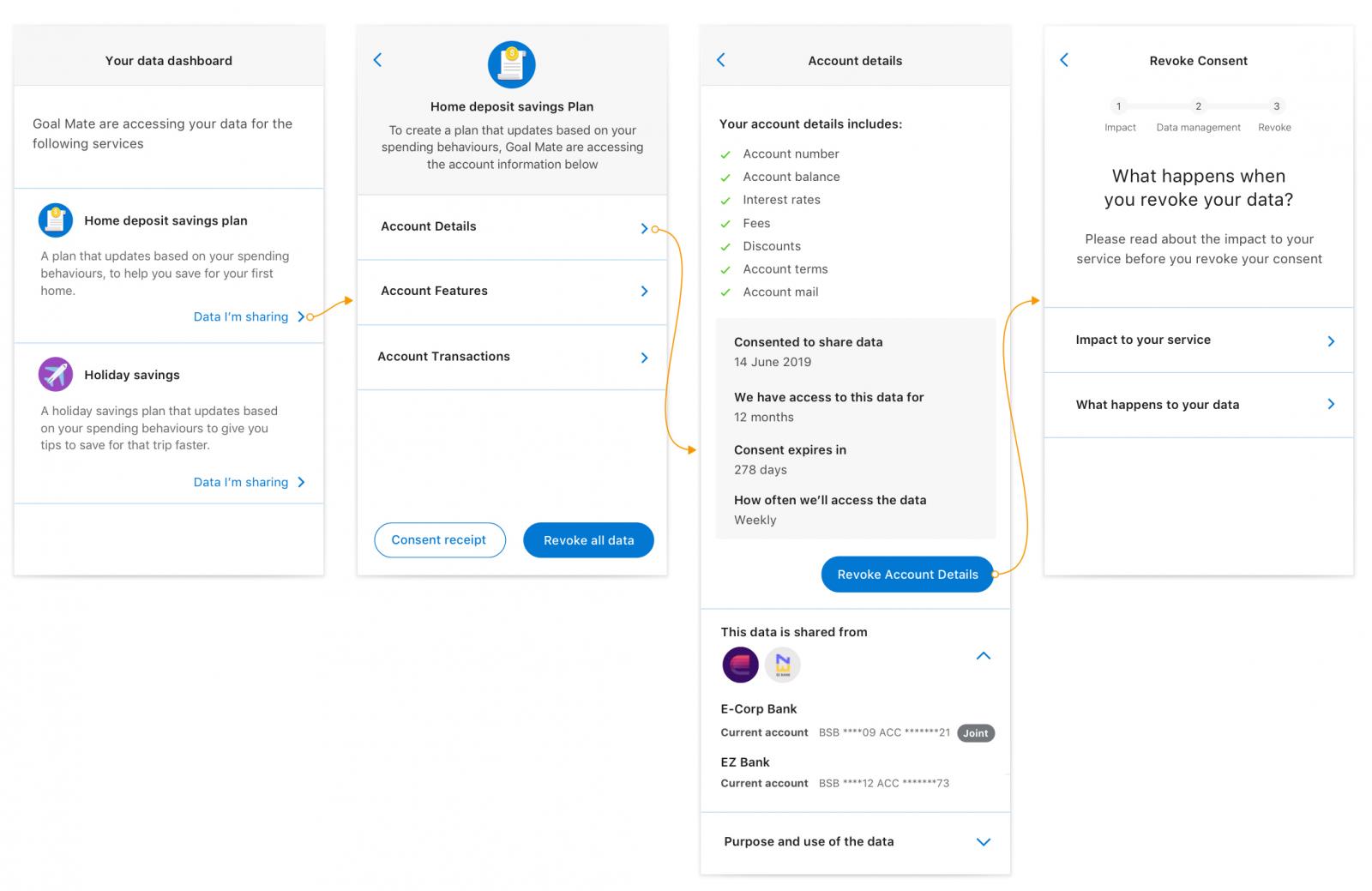 A sample of our final designs.
