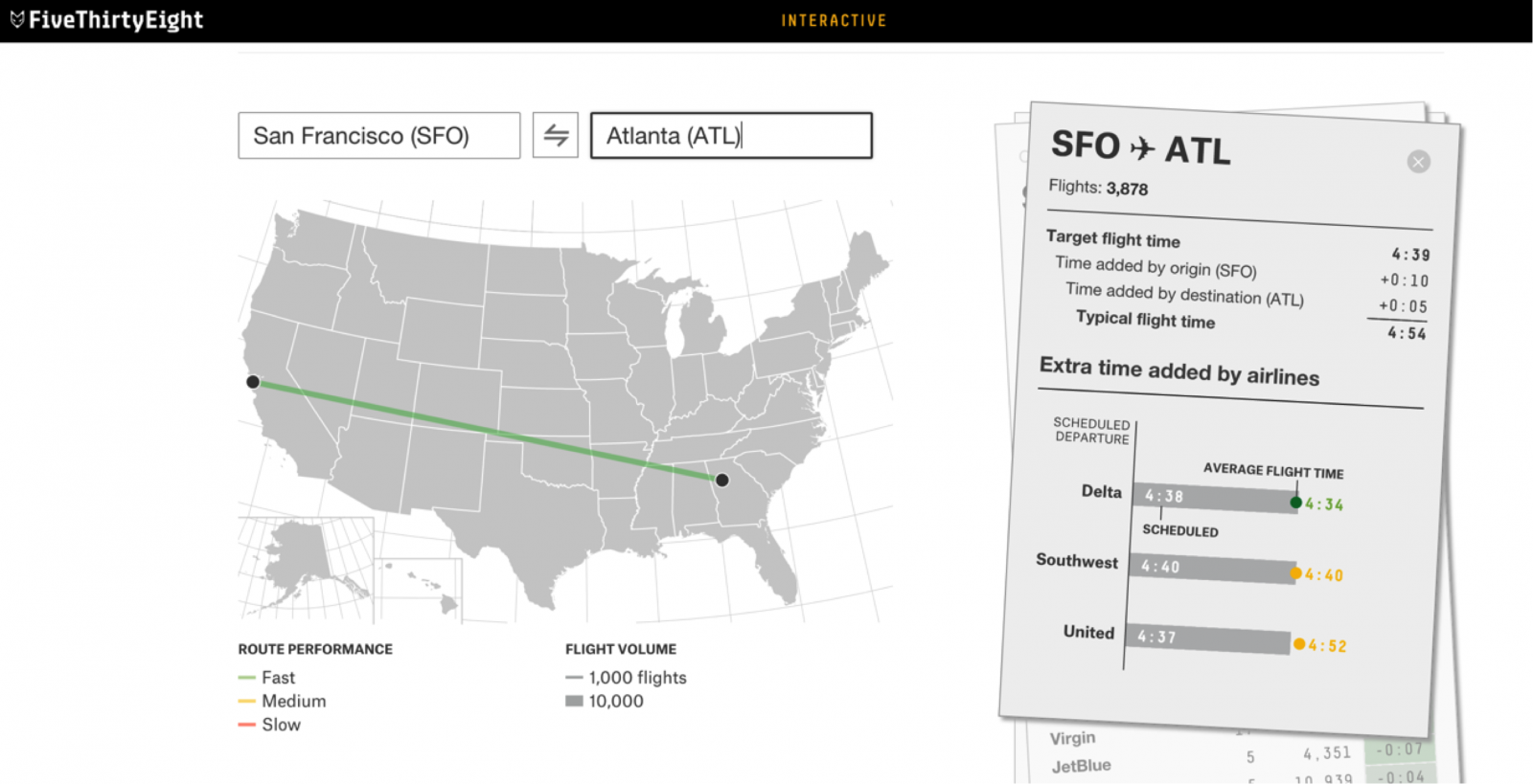 Example from FiveThirtyEight Example from FiveThirtyEight who are known for presenting complex data analysis in new and exciting ways.