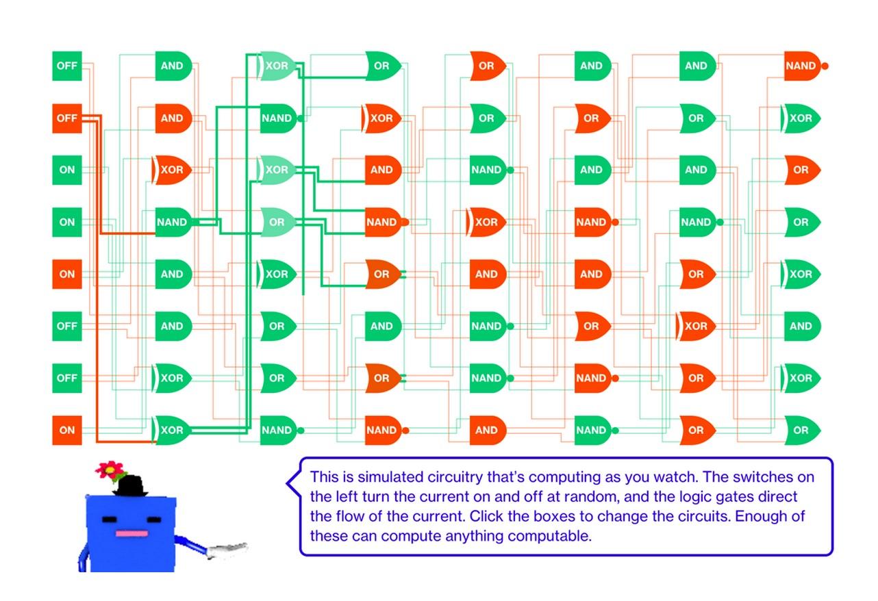 Example from What is Code 1 Example from What is Code in Bloomberg Businessweek showing interactive circuit