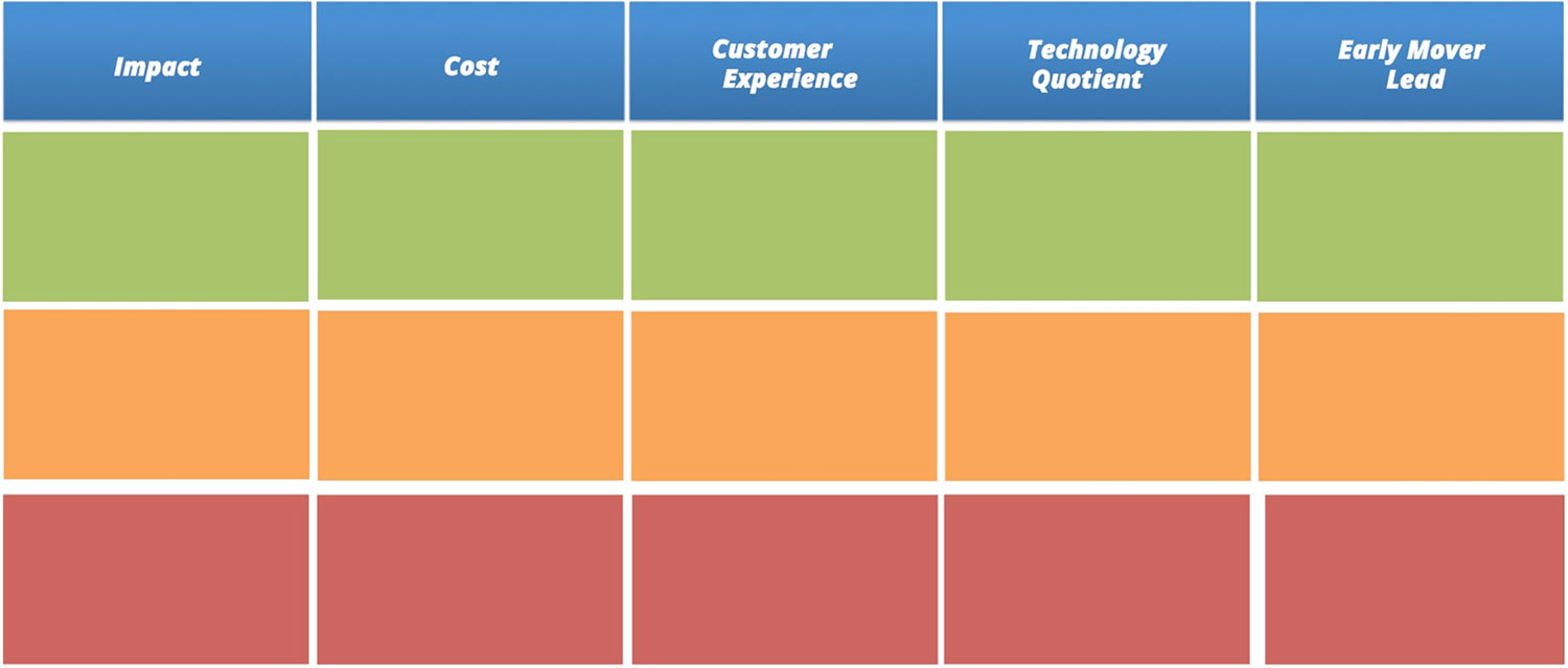 The Sift Downloadable Form