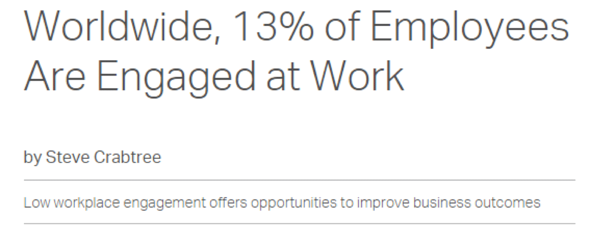 Gallup Survey 13 percent of Employees are engaged at work