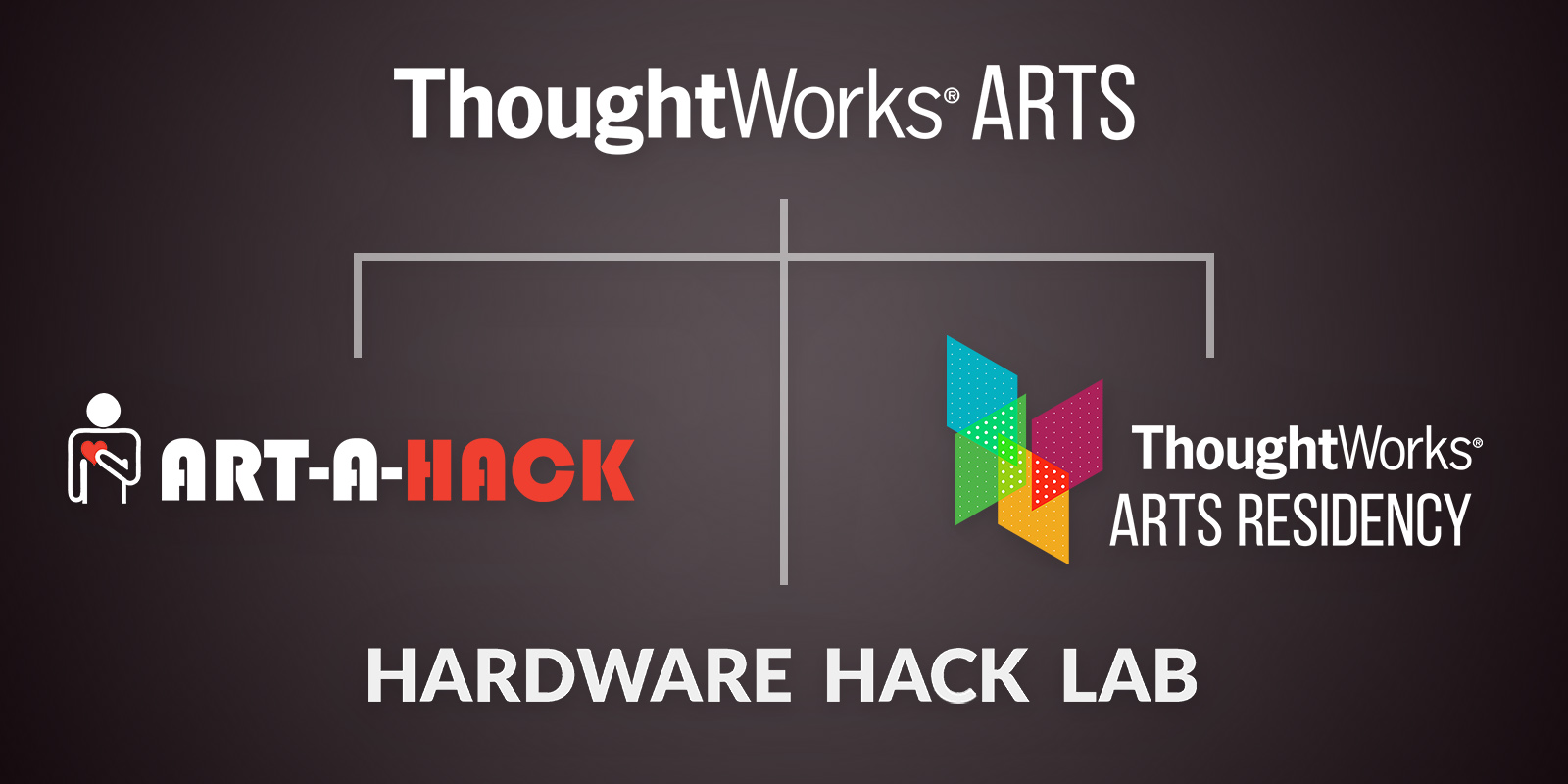 Thoughtworks Arts program logos