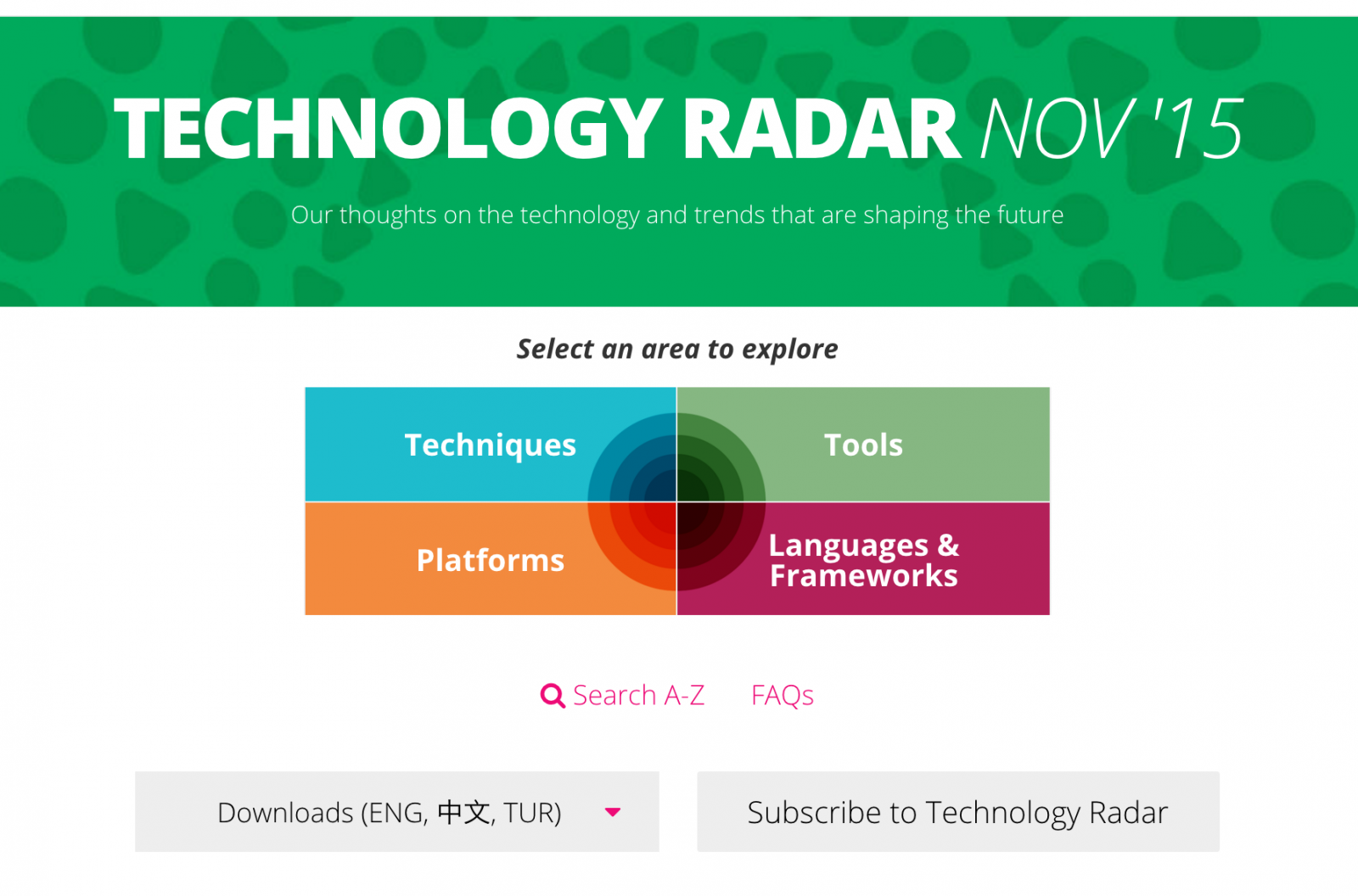 Thoughtworks Technology Radar November 2015