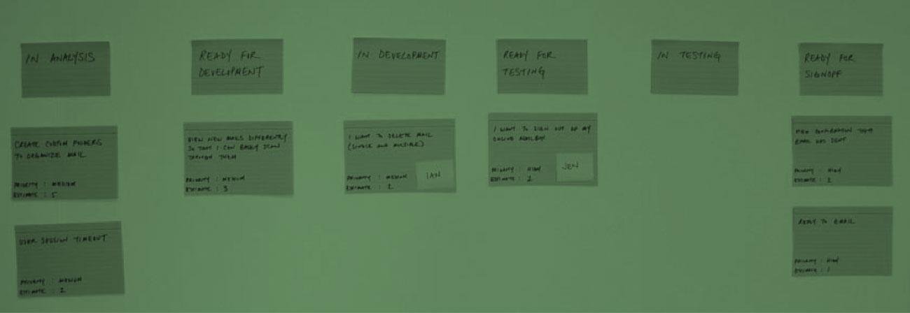 User story lifecycle