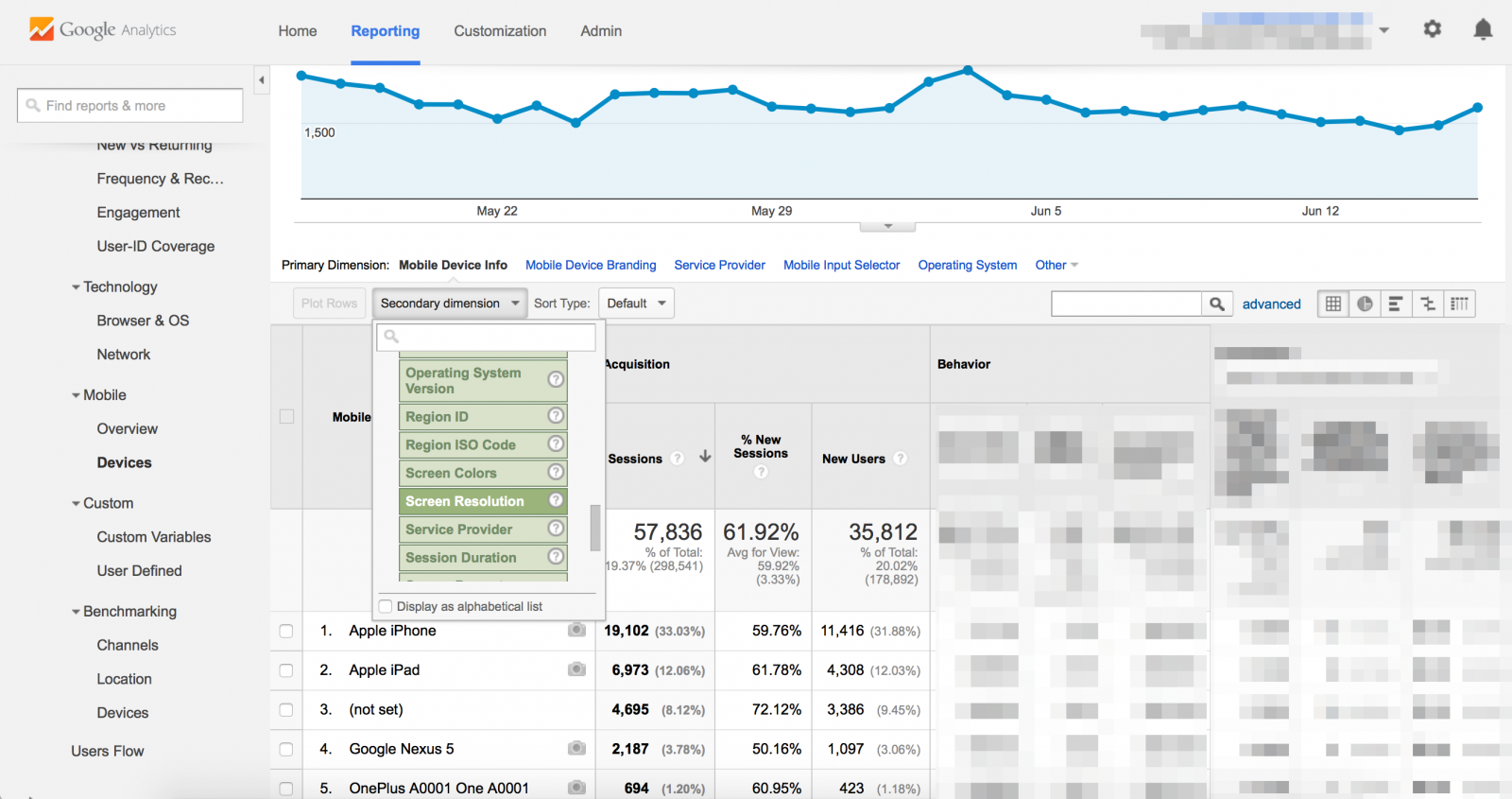 Using-Google-Analytics-to-Drive-a-Browser-Device-Strategy